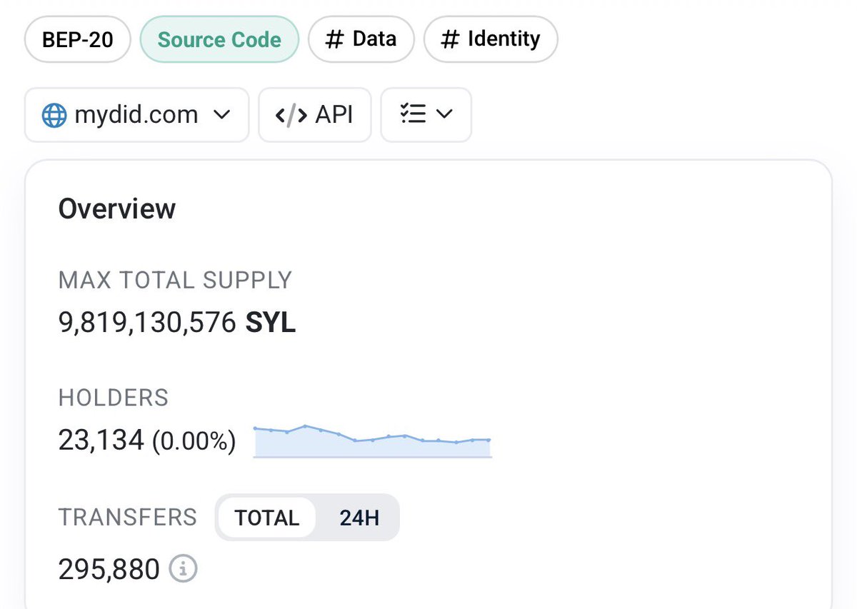 Unknown X tweet media