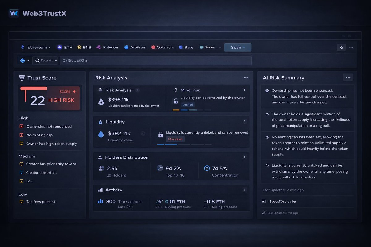 TrustXScanner is the analysis layer of the Web3TrustX ecosystem.

It’s where raw on-chain data becomes context.

• Contract behavior
• Ownership structure
• Liquidity conditions
• Holder distribution

On top of that, an AI layer interprets detected signals and explains what