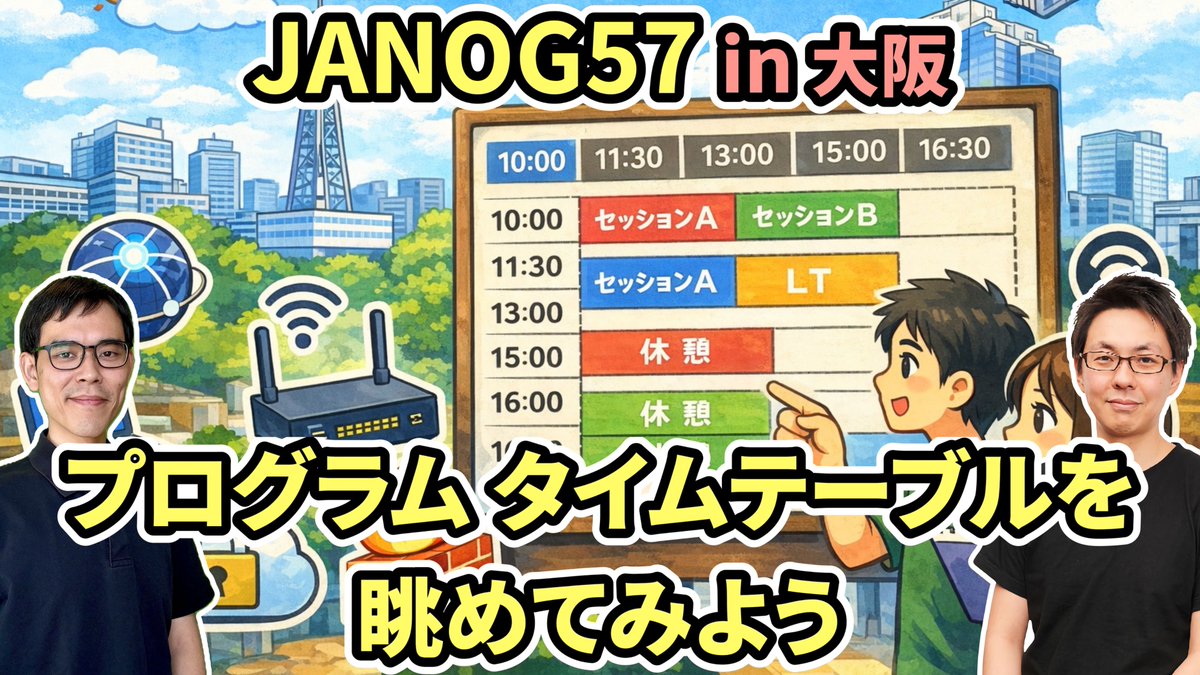 show int tweet media