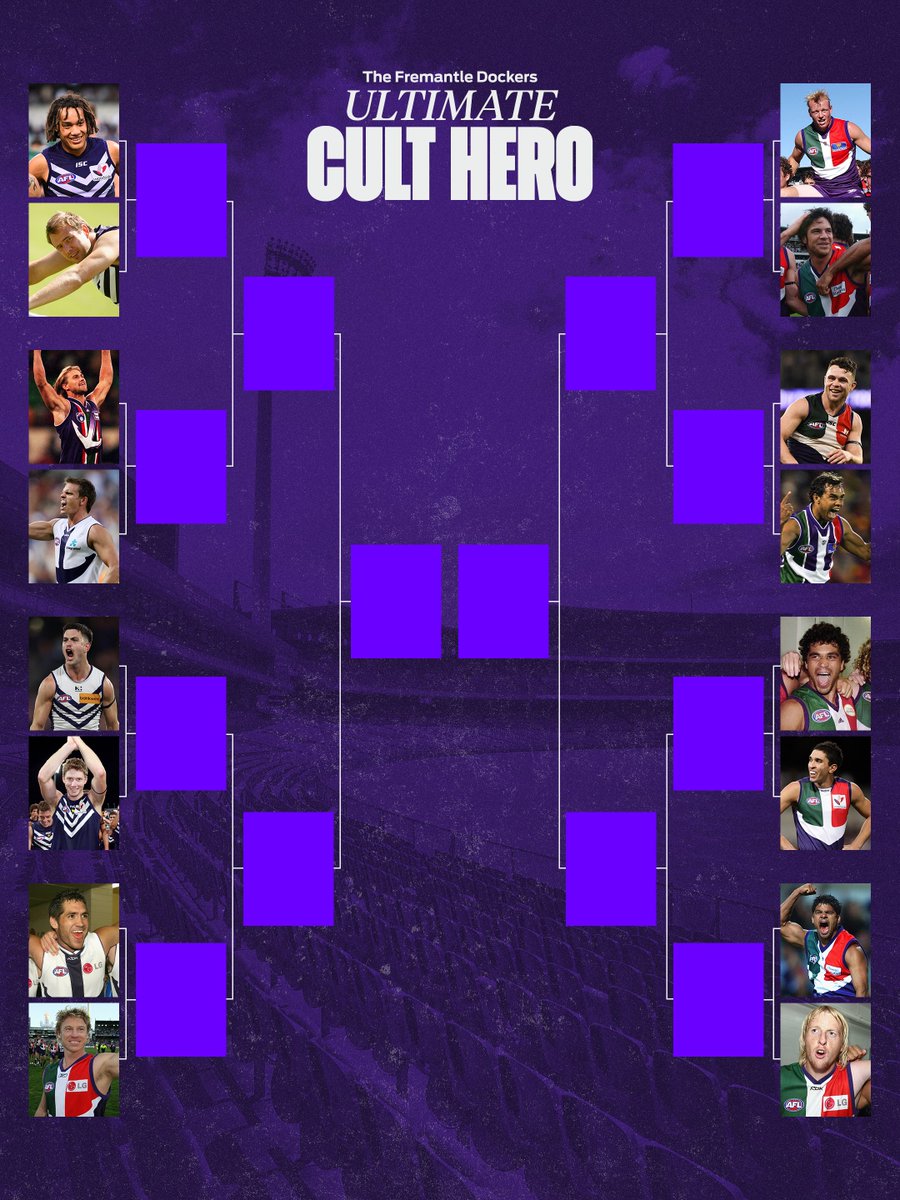 Fremantle Dockers tweet media