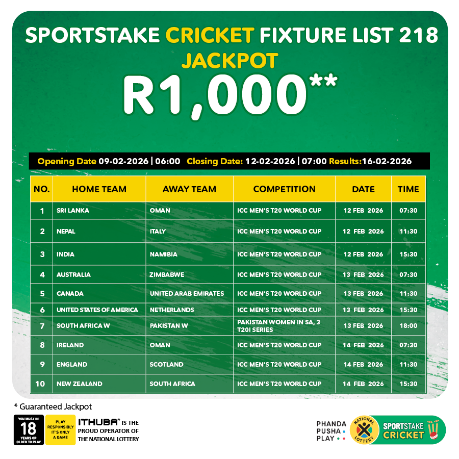 sa_lottery26's tweet photo. Here are the #SPORTSTAKE CRICKET #FixtureResults, #Dividends for list 217 & #Fixturelist 218 with a GUARANTEED Jackpot of R1,000.
Congratulations to the winner of R1,095. You are #InjaYeGame.
Players must be 18 years or older, play responsibly. https://t.co/8QLkwRQzVB