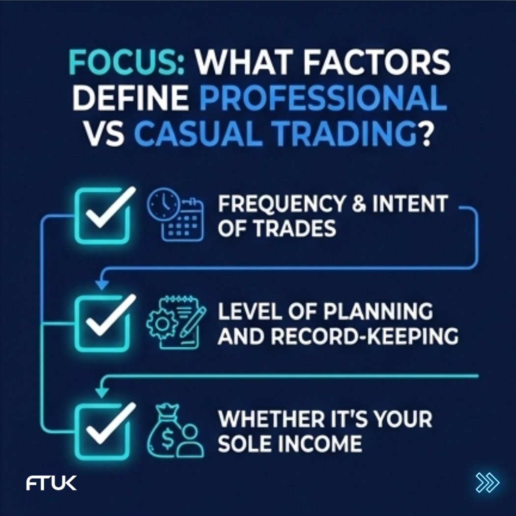 Ftuk_com's tweet image. ✨ Do you pay your trading tax? Mastering the Money Maze✨

💼 Whether you’re a seasoned trader or just starting out, understanding how your forex profits are taxed is essential to keeping your earnings in check.

📊 Learn the key differences between income and capital gains tax,…
