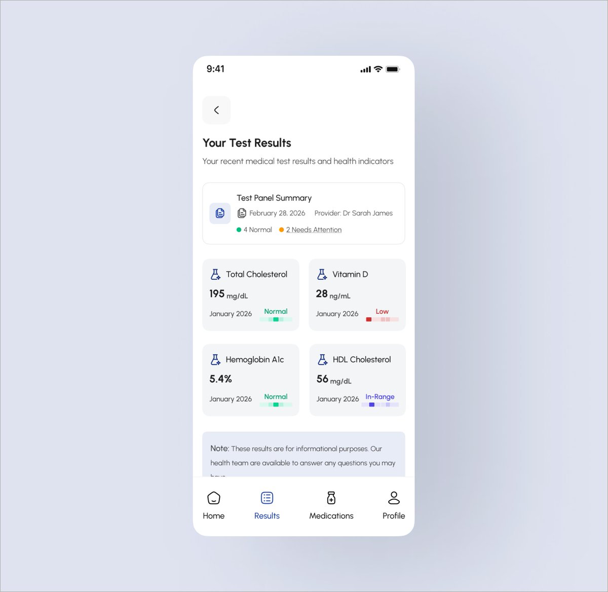 A health results screen design. 

Happy new week😊