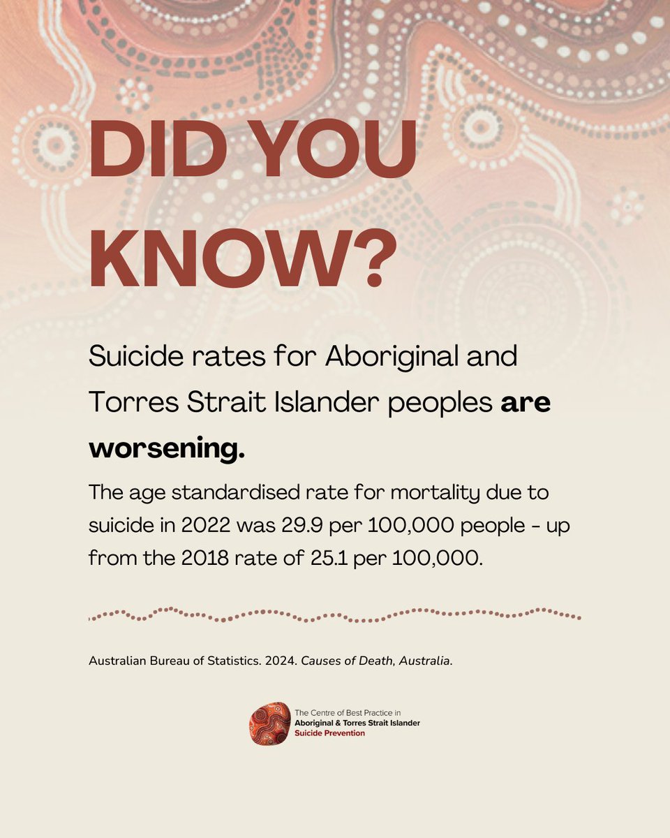 Centre of Best Practice ๐ค ๐ โค๏ธ Prevention ๐ ๐ tweet media