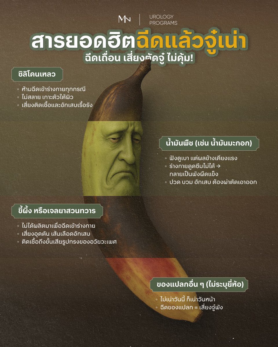 Menness Clinic tweet media