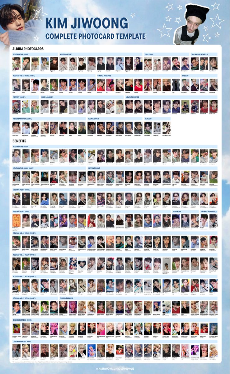 _nabiwoong's tweet image. kim jiwoong ♡ complete photocard template | list

last update : 09.02.2026
➕ re-flow pcs + qq music, nsn taipei fs + winner pcs, h&amp;amp;n encore, shanghai popup

drive : drive.google.com/drive/mobile/f…

김지웅 キムジウン 金地雄 ZEROBASEONE 제로베이스원 ZB1 제베원 포카 리스트 ゼベワン トレカ