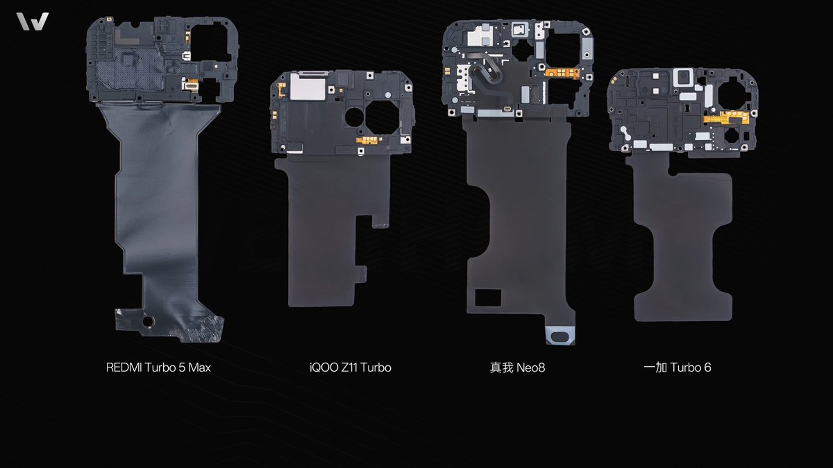 TechHome100's tweet photo. Rear panel and Camera
#REDMITurbo5Max #iQOOZ11Turbo #realmeNeo8 #OnePlusTurbo6
2/10🧵 https://t.co/apaux854rI