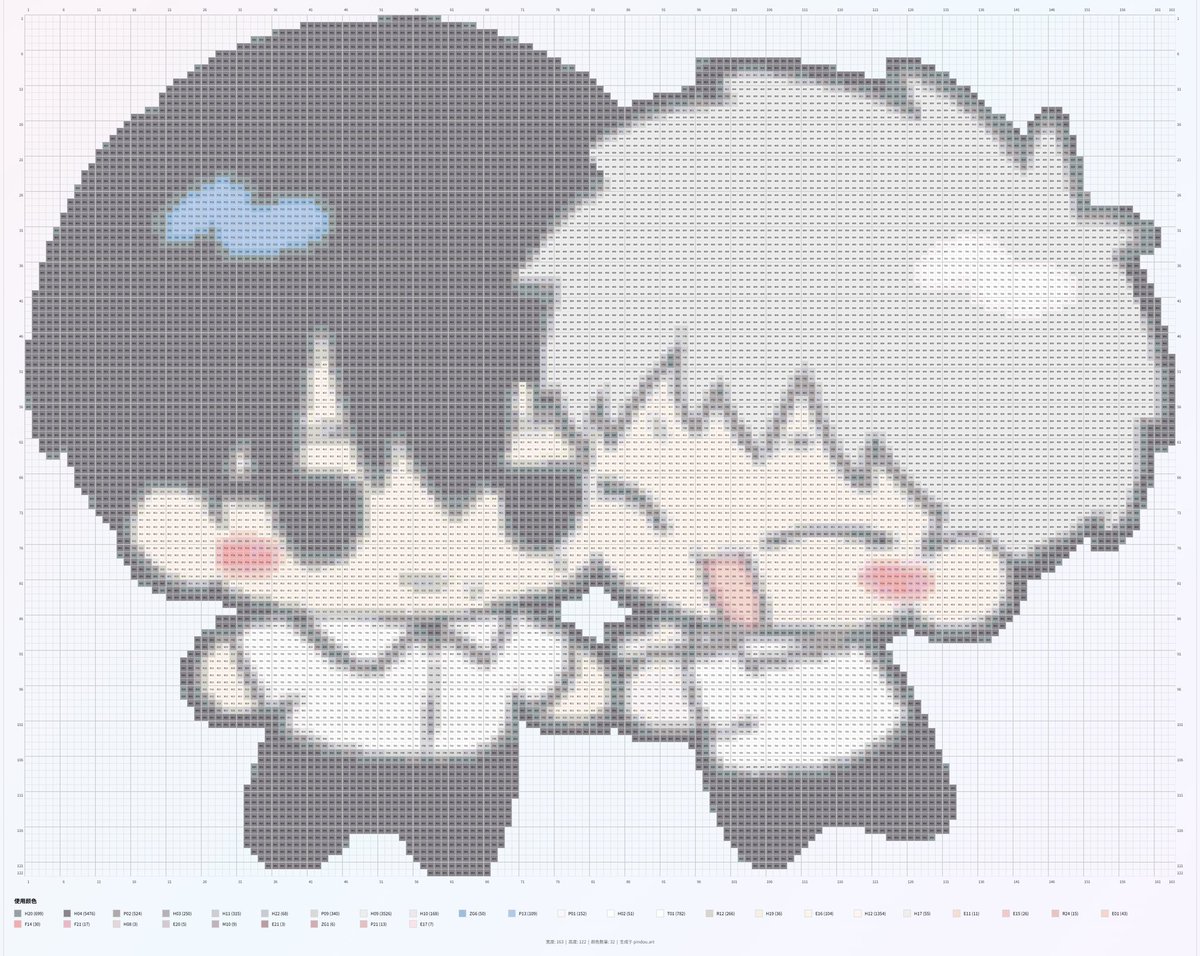 Zit3013's tweet photo. ☺️😆 https://t.co/xZK7z7c25u