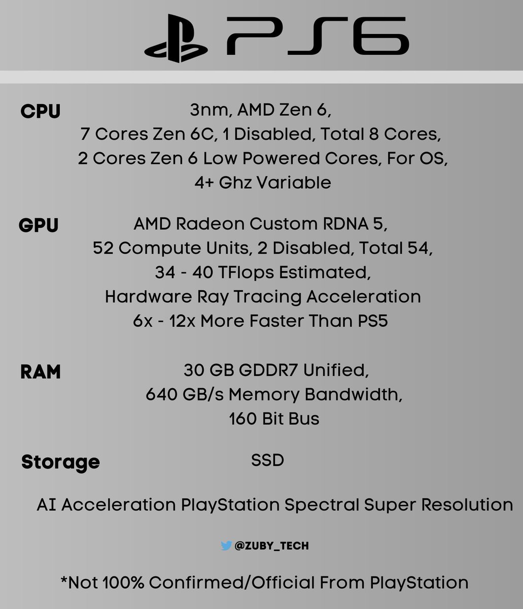 Legión Looterana tweet media