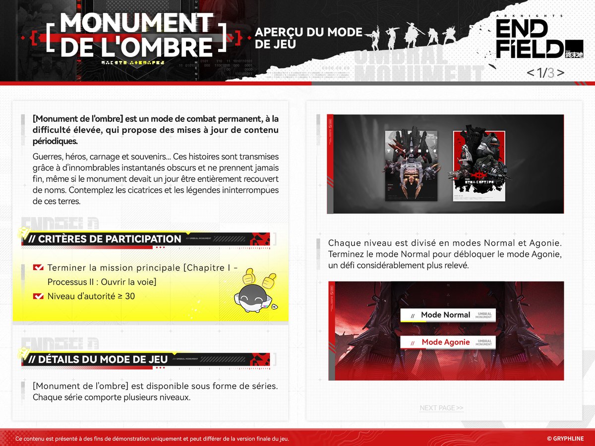 EndfieldFR's tweet photo. Détails du mode de jeu [Monument de l'ombre]

[Monument de l'ombre] est un mode de combat permanent, à la difficulté élevée, qui propose des mises à jour de contenu périodiques.

Guerres, héros, carnage et souvenirs... Ces histoires sont transmises grâce à d'innombrables instantanés obscurs et ne prennent jamais fin, même si le monument devait un jour être entièrement recouvert de noms. Contemplez les cicatrices et les légendes ininterrompues de ces terres.

#ArknightsEndfield #Endfield #ZerothDirective