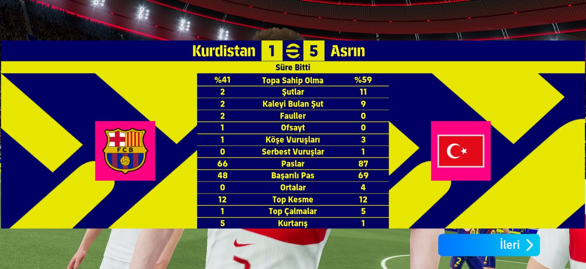 Sabah sabah keyiflendik