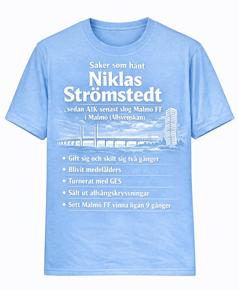 Fredrik Malmquist tweet media