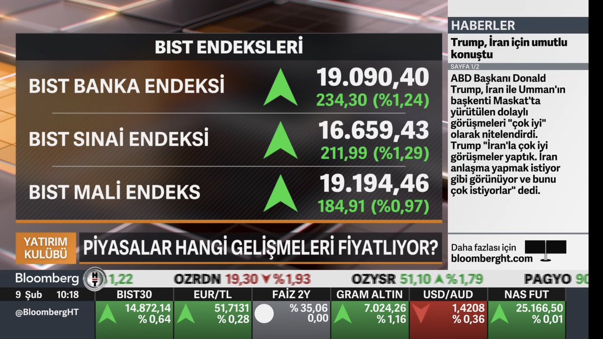 #bist100 #endeks #bist #xu100 #viop #ons #ekonomi #gümüş 
<a href="/BloombergHT/">Bloomberg HT</a> 10.15’te <a href="/pelinyantur/">Pelin Yantur</a> biri araştırma ve anlaşılır bir anlatım mı dedi? <a href="/pelinyantur/">Pelin Yantur</a> hoca ile gündemi dinle…#yatirimkulübü