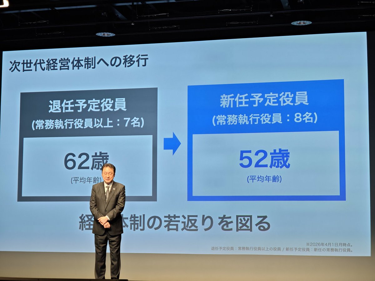 ソフトバンク、若返り。