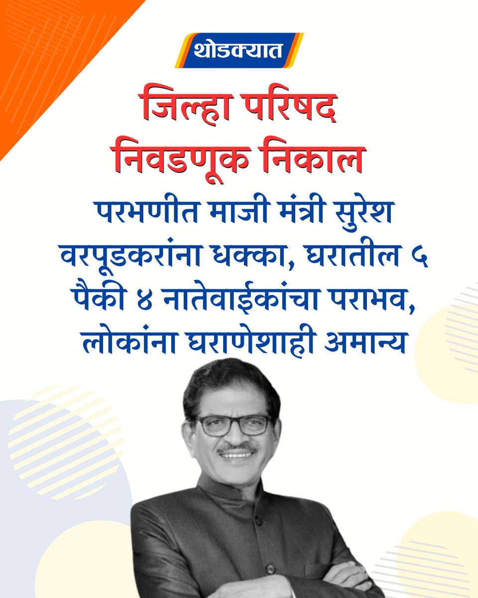 thodkyaat's tweet photo. परभणीत माजी मंत्री सुरेश वरपूडकरांना धक्का, घरातील ५ पैकी ४ नातेवाईकांचा पराभव, लोकांना घराणेशाही अमान्य
#parbhani #jillhaparishadelection #zpelection2026 #MaharashtraNews #PoliticalNews #sureshvarpudkar https://t.co/PG8OOp0U93