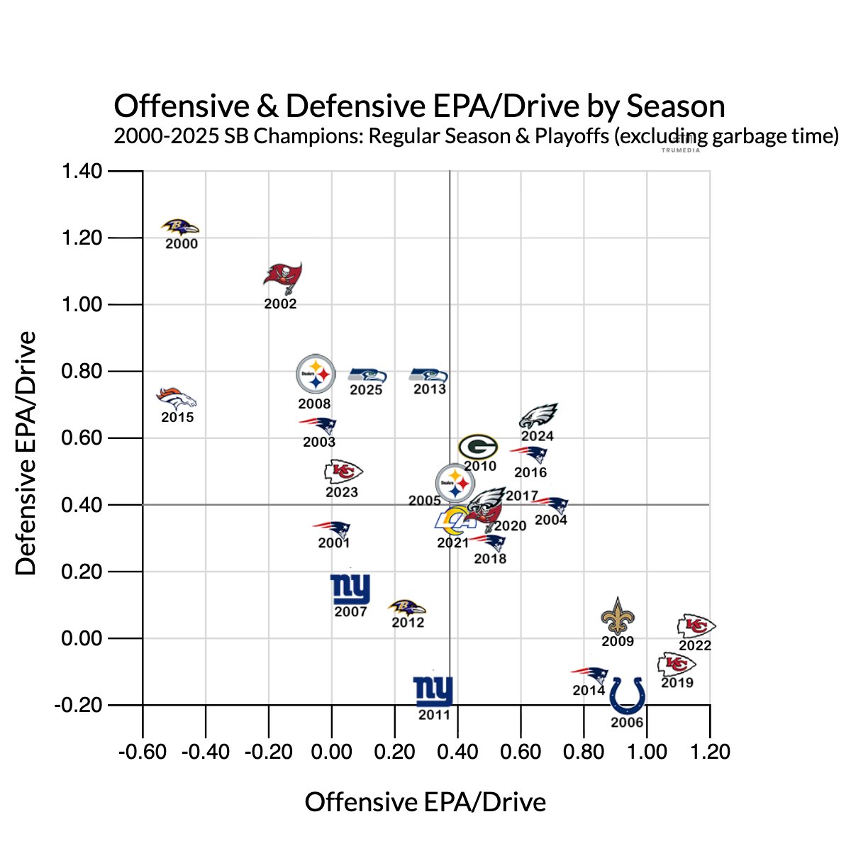 Deniz Selman tweet media