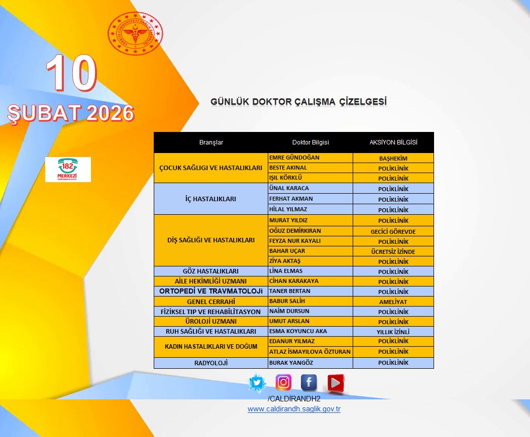 Mobil , Web ve 182 Randevu hattından istediğiniz Hekime anında randevu alabilirsiniz. Yayınlanan Poliklinik Listesi üzerinde Hastanemiz Yönetimi tarafından Acil Vaka, Hastalık vb. gibi nedenlerle mecburi değişiklikler yapılabilir
<a href="/vanilsaglik/">Van İl Sağlık Müdürlüğü</a>
<a href="/drmuhammedtosun/">Dr.Muhammed Tosun</a>