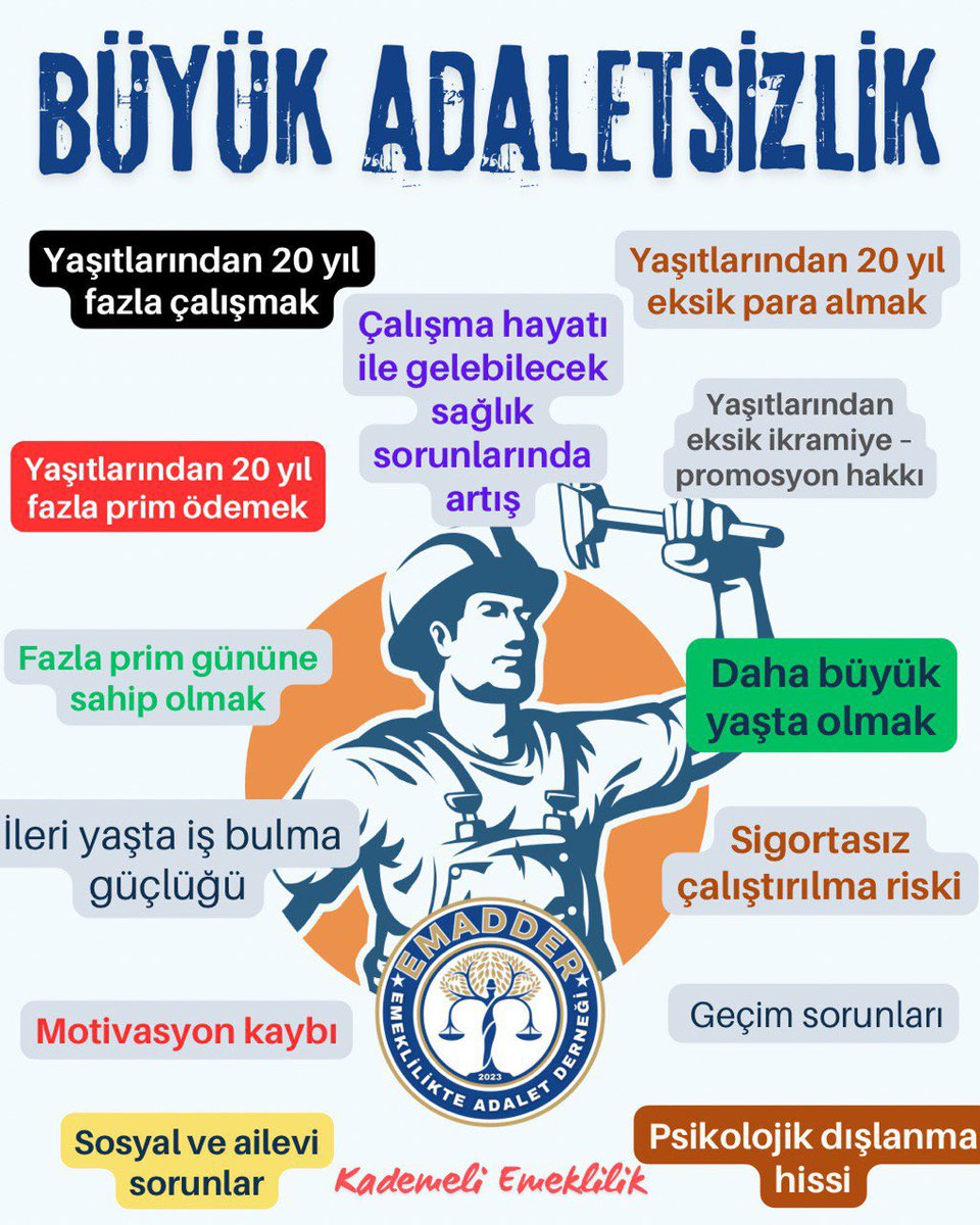 Emekçinin sabrı tükendi.
Oyalama değil, adalet istiyoruz!

<a href="/EmadDernegi/">EMEKLİLİKTE ADALET DERNEĞİ ⚖️</a>
#KademeİçinAdalet