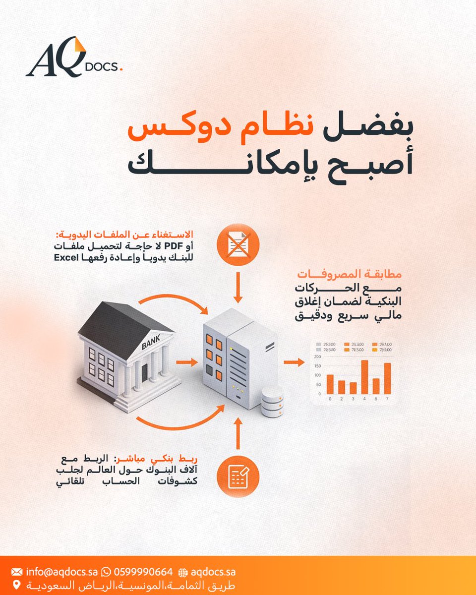 AQDOCS's tweet image. بفضل نظام دوكس أصبح بإمكانك ربط حساباتك البنكية مباشرة بنظامك المحاسبي والتخلص نهائياً من عناء المعالجة اليدوية لكشوف الحساب. 🏦 

بدلاً من هدر الوقت في تحميل ورفع ملفات الـ PDF والإكسل، تضمن لك تقنية الربط التلقائي تدفق فوري للبيانات ومطابقة ذكية للمصروفات مع الحركات البنكية.🧾