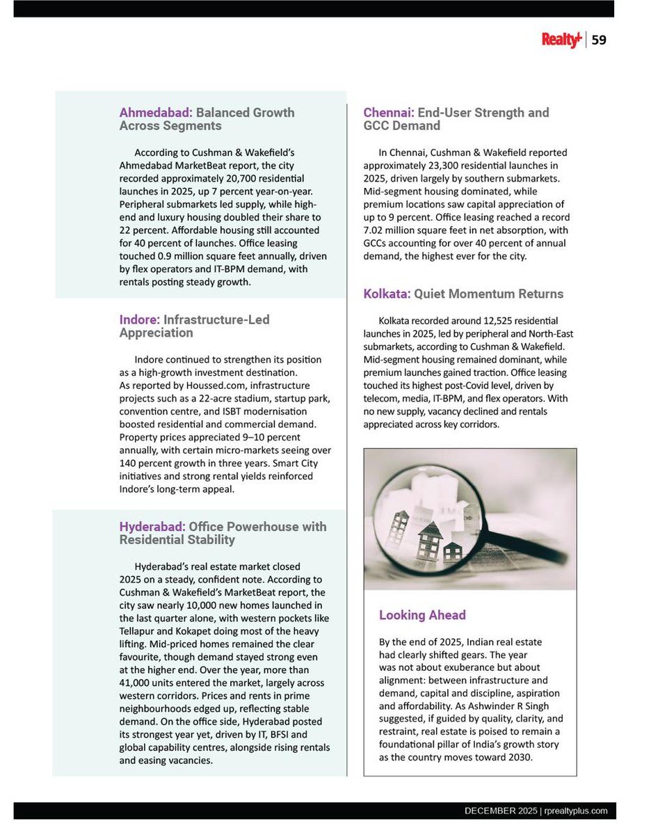 RPRealtyPlus's tweet image. From Scale to Substance: How India’s Real Estate Reset Itself.

Read more: rprealtyplus.com/magazine/decem…

#RegionalIndia #RealEstate2025 #DecemberIssue #RealtyPlus #Tier2Cities #IndianRealEstate #InfrastructureGrowth #MarketInsights