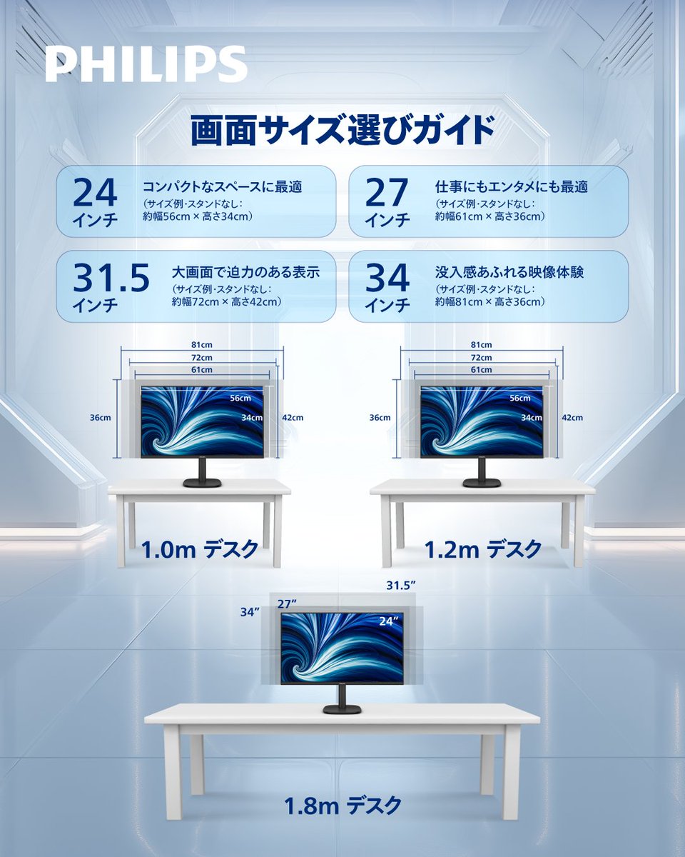 デスク、空間、そしてスクリーン。すべてが心地よく調和する一台を 🖥️✨

コンパクトな24インチから、没入感あふれる34インチまで。

あなたのワークスペースにぴったりのPhilipsモニターが見つかります。

小さなデスク？それとも広々デスク？

仕事用？遊び用？