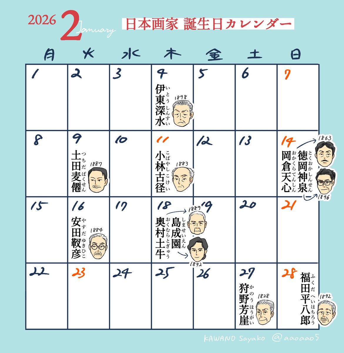 2/28は福田平八郎の誕生日🎂】 個人的に好きな作品は《蛤》と《青柿
