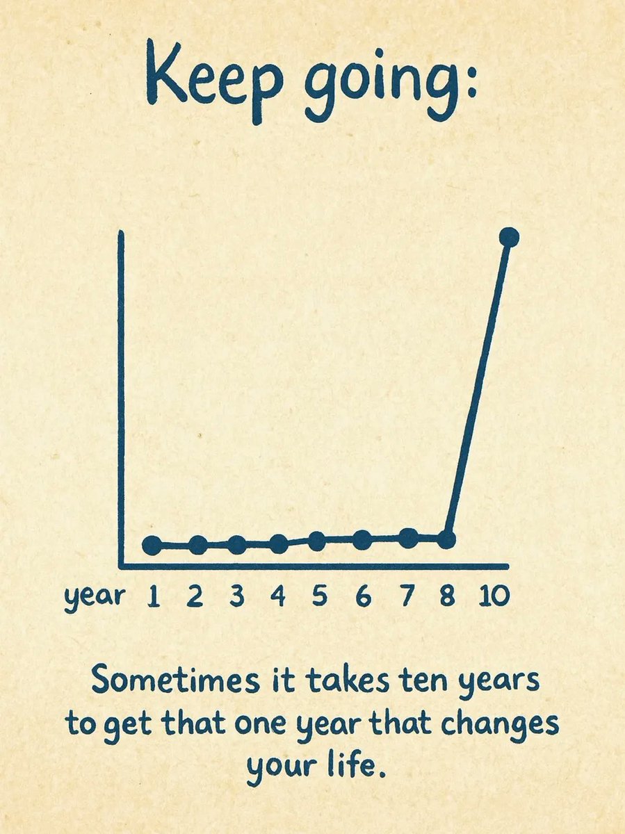 Seek Wiser tweet media