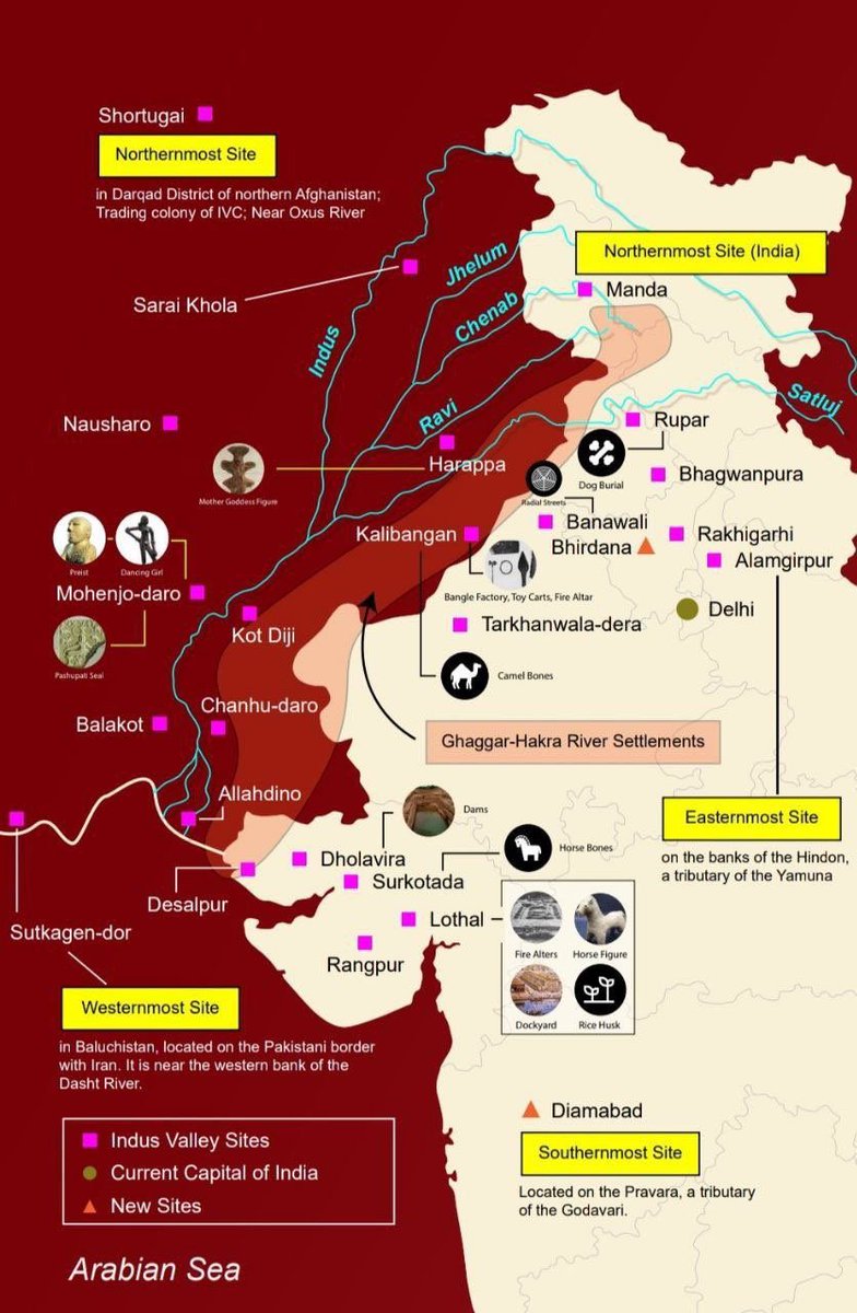▫️Indus Valley Civilisation (IVC)

The Indus Valley Civilisation (Harappan Civilisation) was one of the world’s earliest urban cultures, noted for planned cities, advanced drainage, standardisation, and wide geographic spread.

UPSC frequently tests it through maps, site–feature