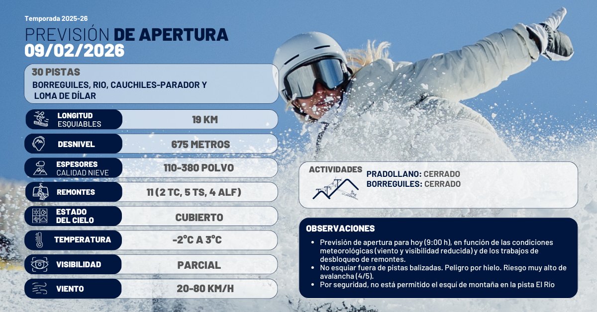 Buenos días #SierraNevada
ℹ️Previsión de apertura: sierranevada.es/partedenieve