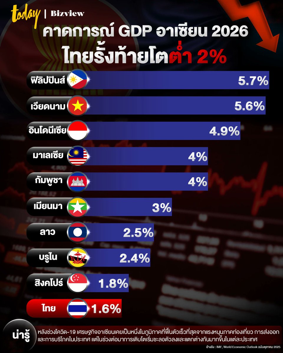 べんごし ทแนะทนัย ⚖️ tweet media