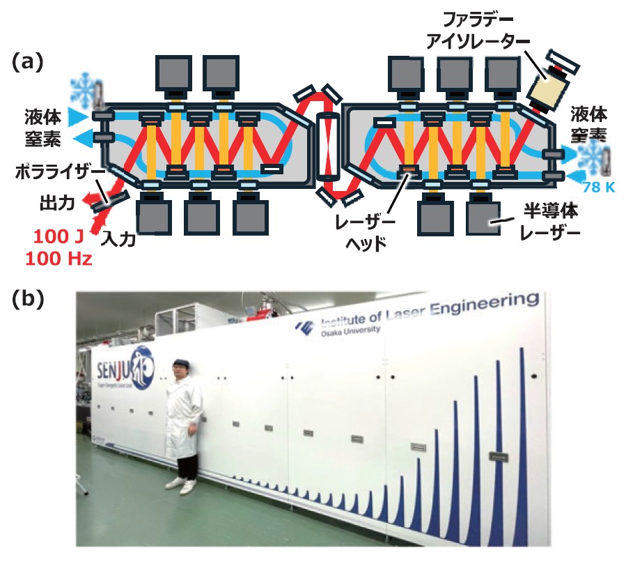 機関誌『応用物理』 tweet media