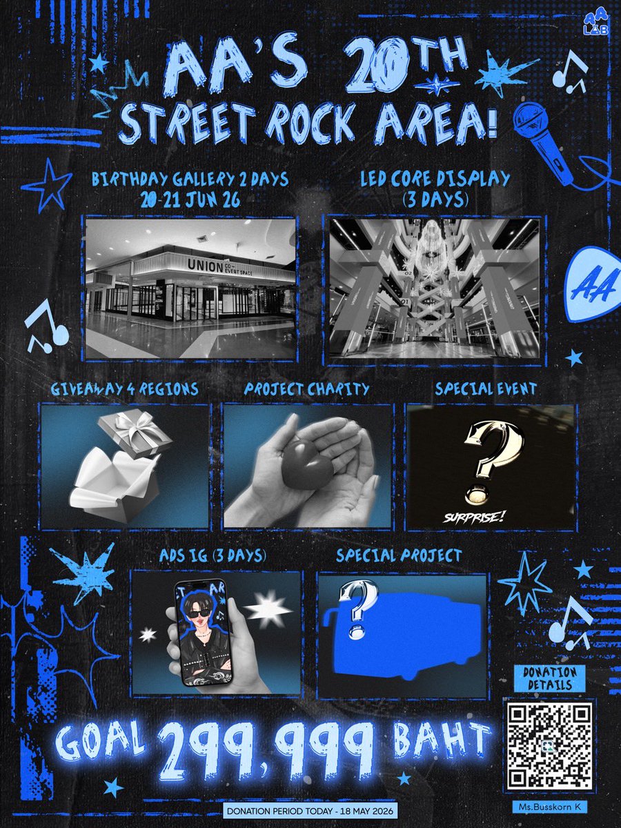 AA LAB 🧪 tweet media