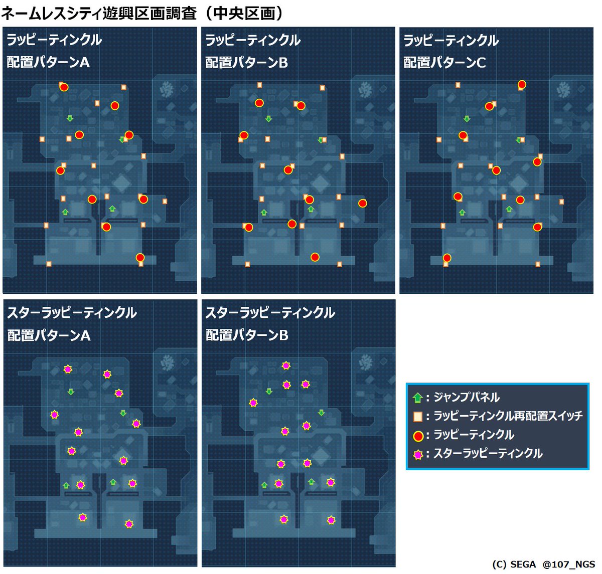 107_NGS's tweet photo. ネオンシティことネームレスシティ遊興区画調査のマップ。

ラッピーティンクルの配置パターンは各区画3パターンでスターは各区画2パターン(？)。

ラッピーティンクル再配置スイッチ(正式名称：リプレイススイッチ)は基本的にダッシュブースターの近くに設置されていますね。

#NGS #ネオンシティ https://t.co/aIo7HXvvK6