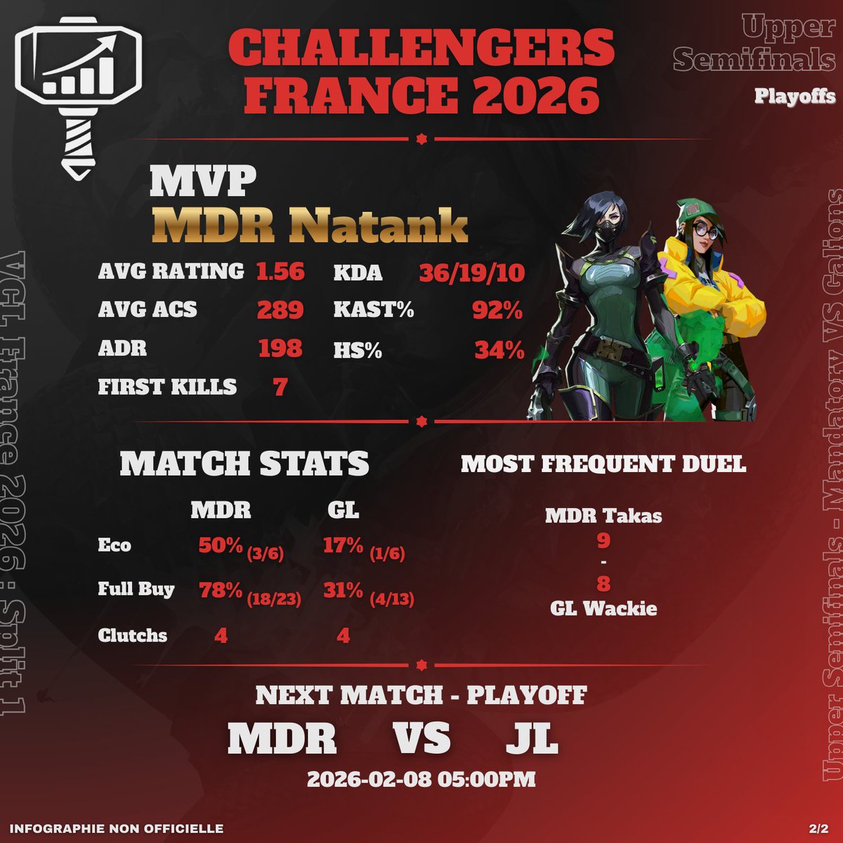 MANDATOSTAT tweet media