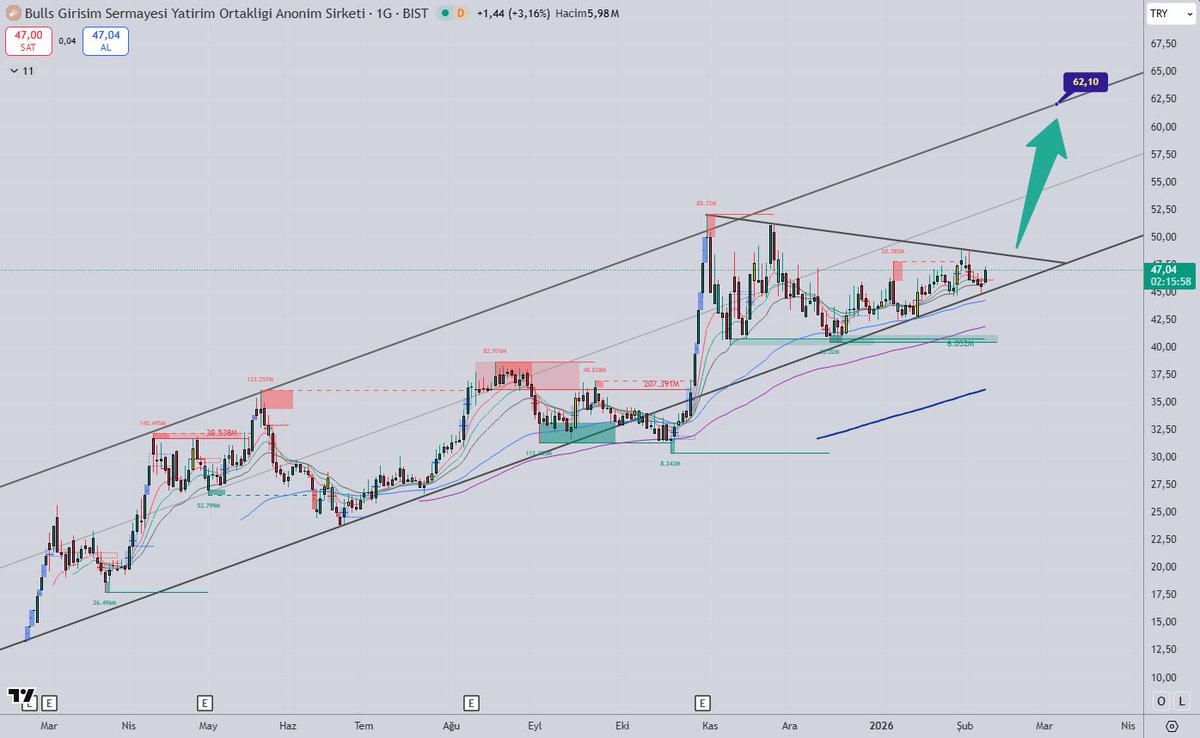 SessizBorsacı tweet media