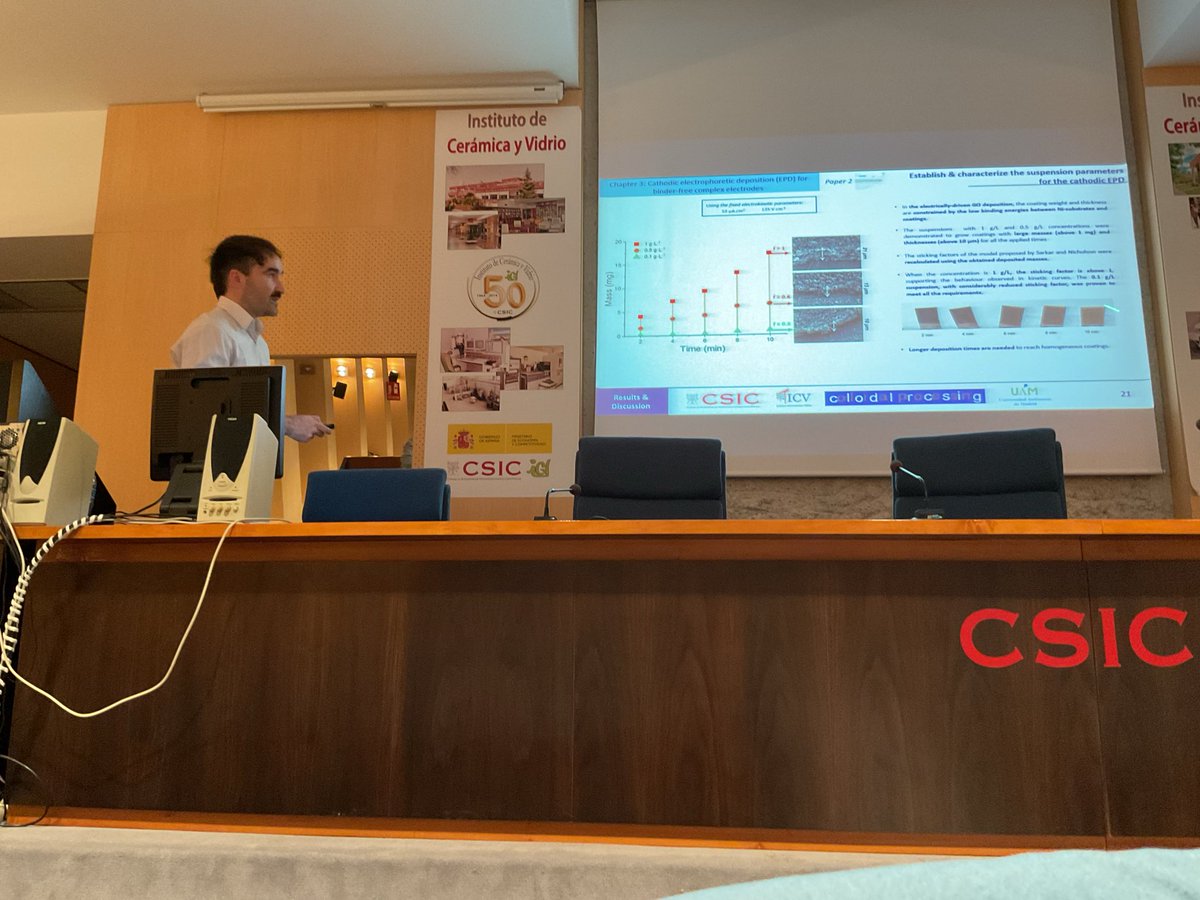 Colloidal Processing tweet media
