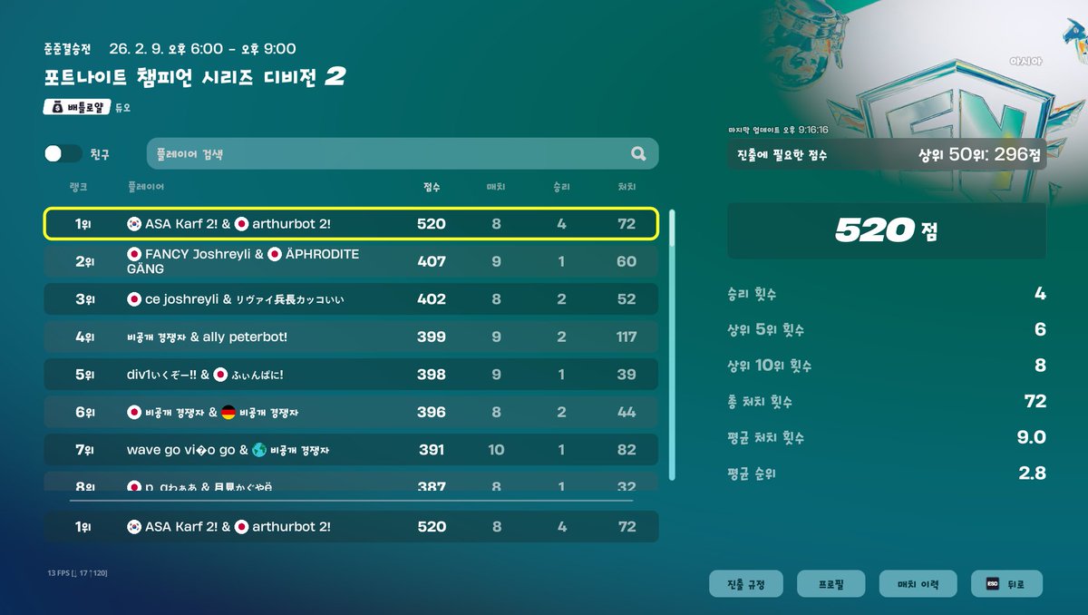 Alpha Karf tweet media