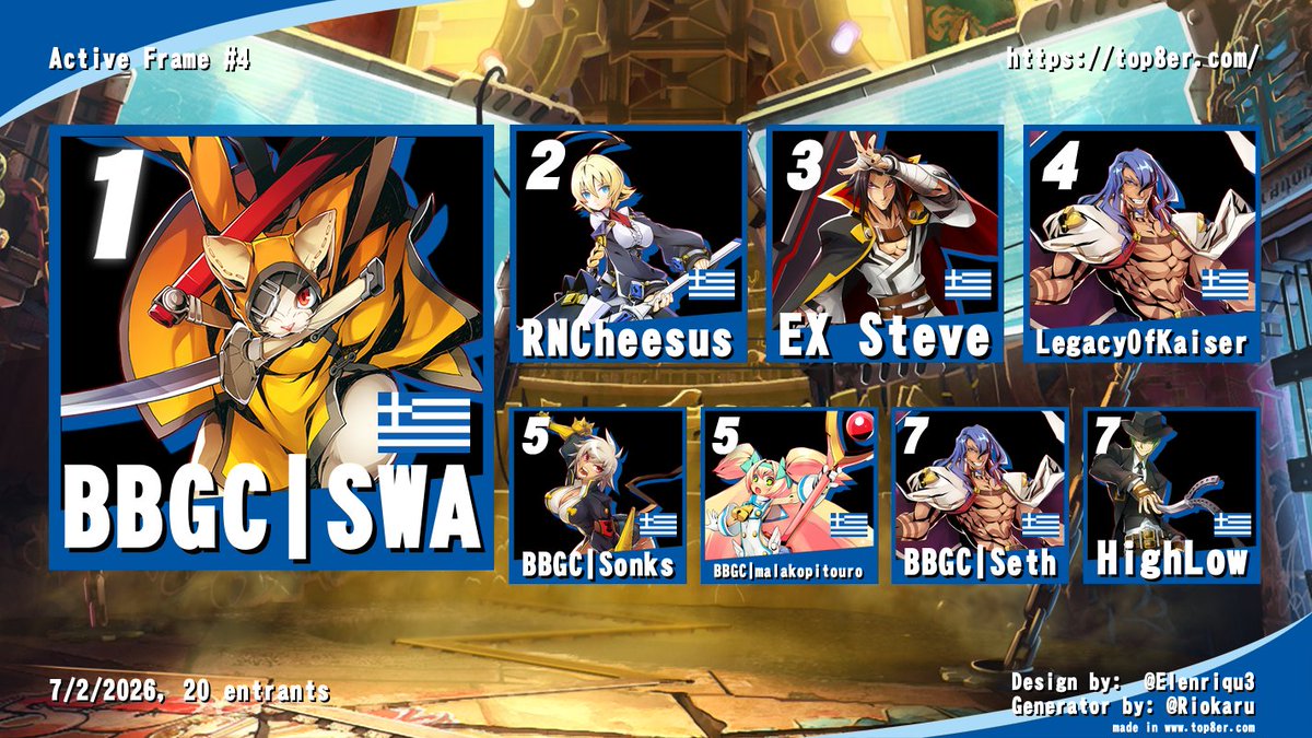 Active Frame tweet media