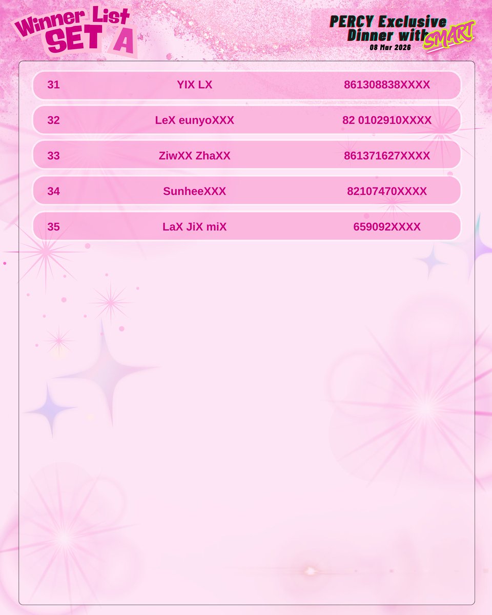 ประกาศรายชื่อผู้มีสิทธิ์ในการสั่งซื้อ
#PERCYxSMART 
PERCY Exclusive Dinner with SMART CSNP 𝗦𝗘𝗧 𝗔 - 35 pax

รบกวนผู้มีสิทธิ์ตรวจสอบ E - Mail ตามที่ทำการลงทะเบียนบน Google form 
หากไม่พบอีเมลล์ให้ติดต่อแอดมินทาง Line Official 
ผู้มีสิทธิ์สั่งซื้อมีเวลาในการชำระเงิน 2 ชั่วโมง (