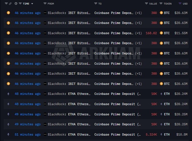 EyeOnChain tweet media