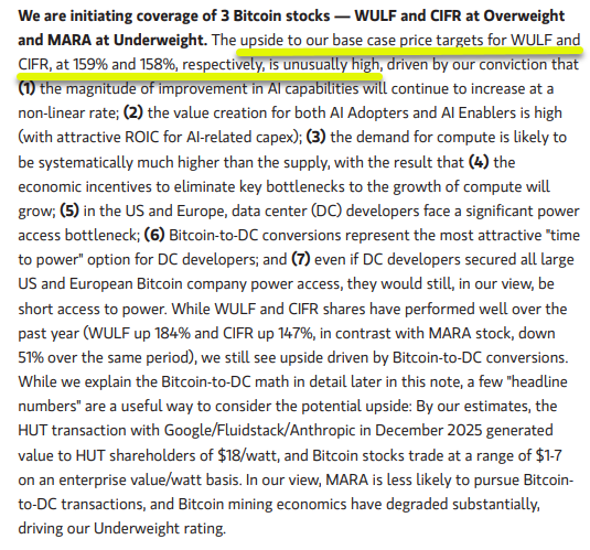 matthew_sigel's tweet image. "The upside to our base case price targets for WULF and  CIFR, at 159% and 158%, respectively, is unusually high"

"By our estimates, the HUT transaction with Google/Fluidstack/Anthropic in December 2025 generated value to HUT shareholders of $18/watt; Bitcoin stocks trade at a…
