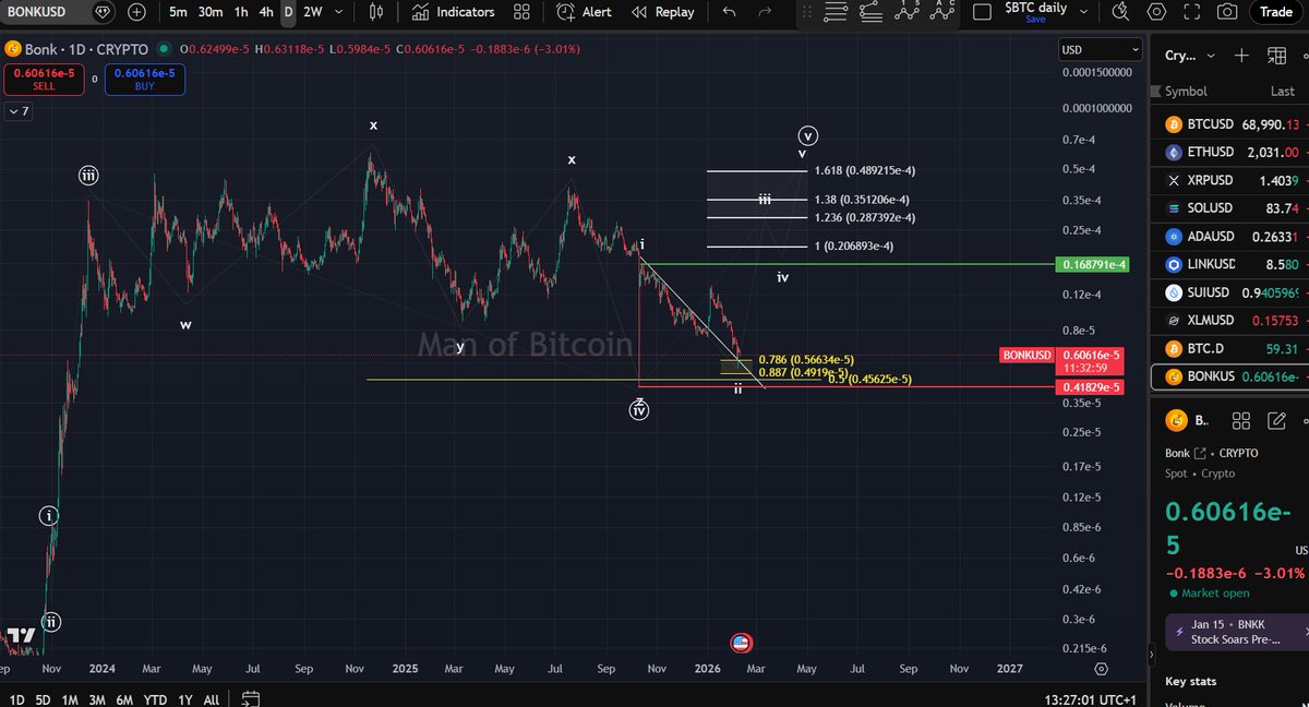 Man of Bitcoin tweet media