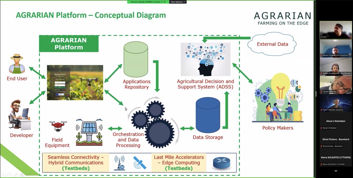 Agrarian tweet media