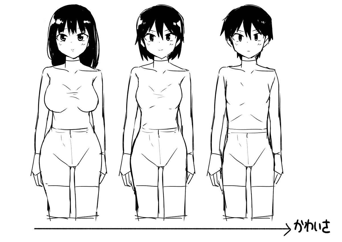 目はシンプルに、骨盤は狭くなるにつれてかわいくなる 