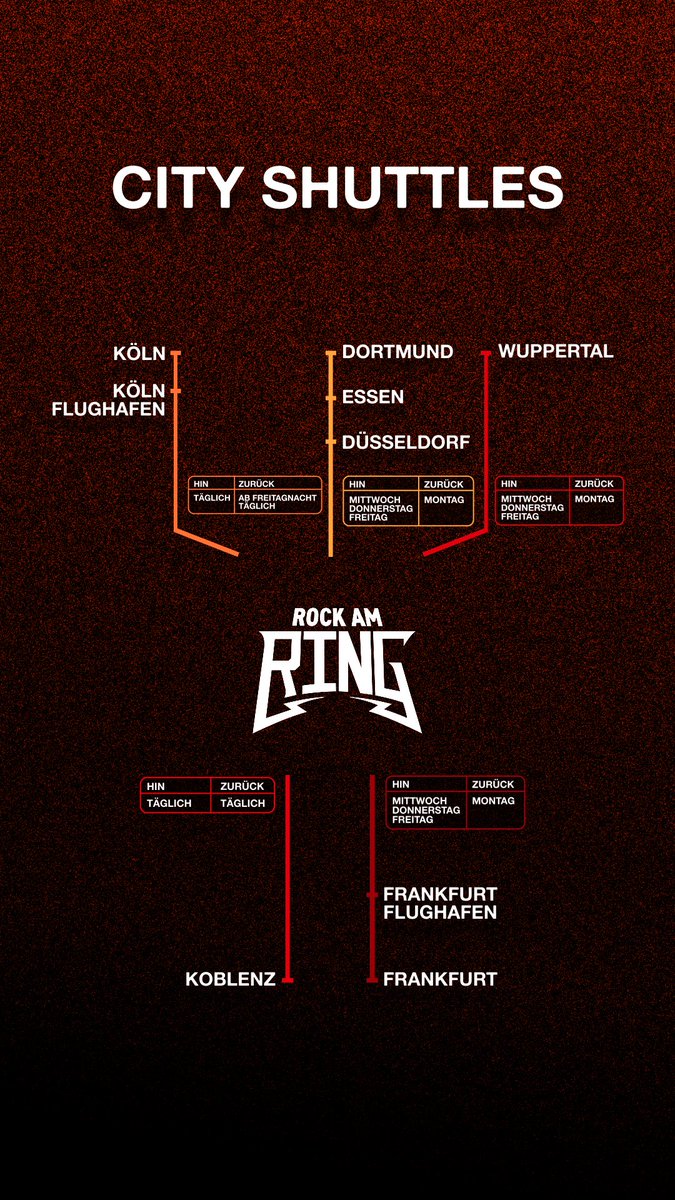 Rock am Ring tweet media