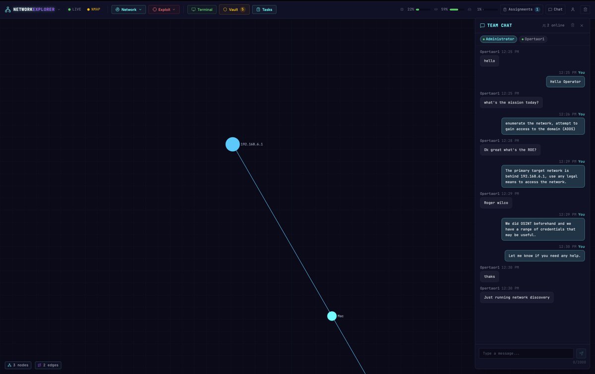 UK_Daniel_Card's tweet image. Real life hacking game is coming along! we have team chat online! #Multiplayer #Hacking #Adventures