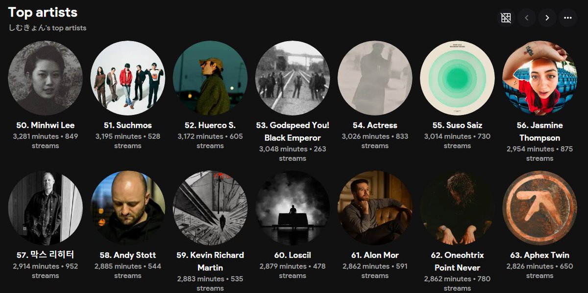 しむきょん (@4mukyon) on Twitter photo 