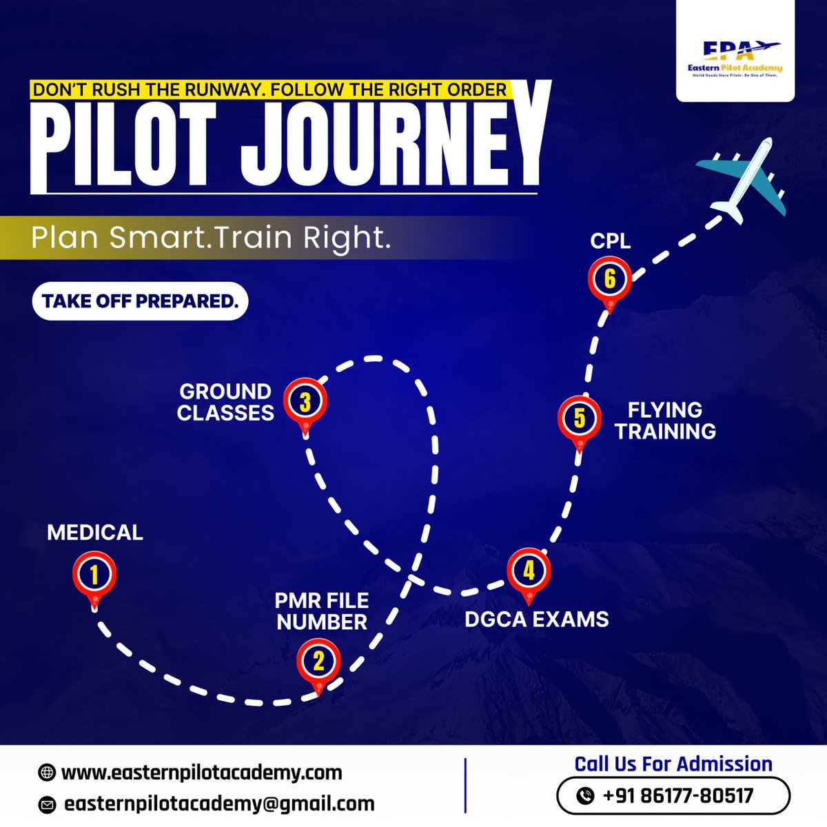 DipikaD53082215's tweet image. ✈️𝐀 𝐩𝐢𝐥𝐨𝐭’𝐬 𝐣𝐨𝐮𝐫𝐧𝐞𝐲 𝐢𝐬𝐧’𝐭 𝐫𝐮𝐬𝐡𝐞𝐝 — 𝐢𝐭’𝐬 𝐩𝐥𝐚𝐧𝐧𝐞𝐝. ✈️
From medical clearance to DGCA exams, flying hours, and CPL — every step matters.

📞 +91 86177 80517
🌐 easternpilotacademy.com
.
.
#PilotJourney #EasternPilotAcademy #DGCAPath #BecomeAPilot