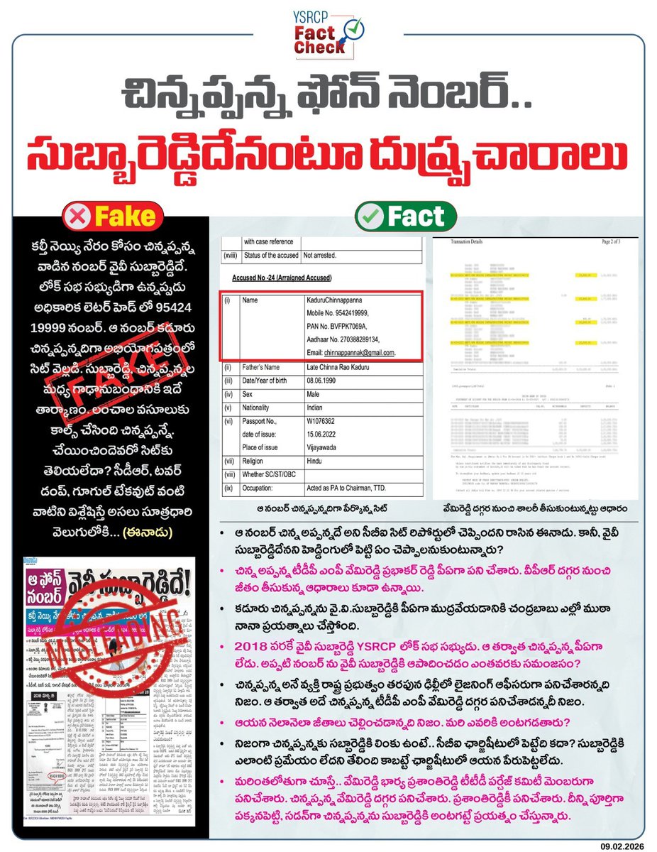 YSRCP Fact Check tweet media