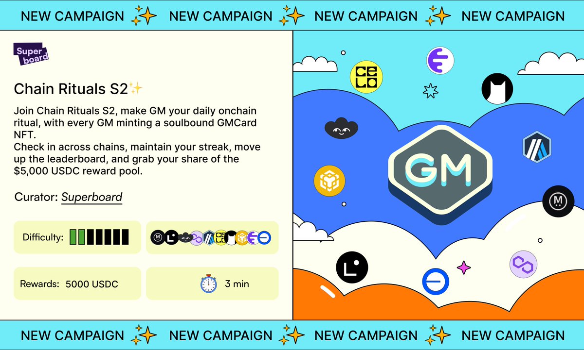 Superboard tweet media